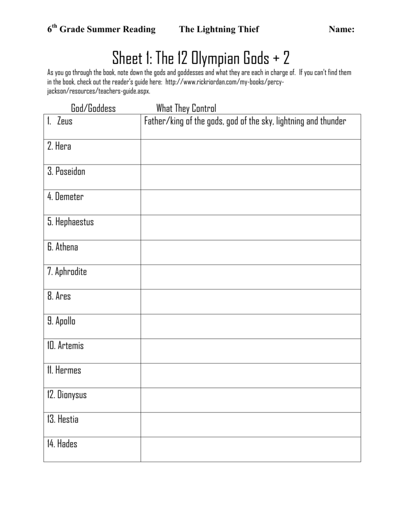 Sheet 1 The 12 Olympian Gods 2