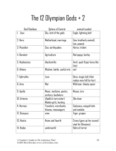 12 Olympians Chart