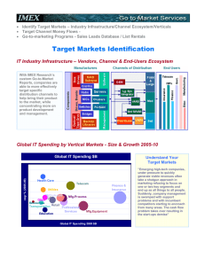 Target Markets Identification