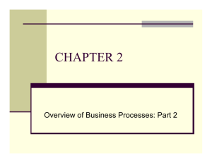 Chapter 2-Overview of Business Processes Part 3