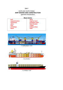 SHIP DESIGN AND CONSTRUCTION (general introduction) Basic