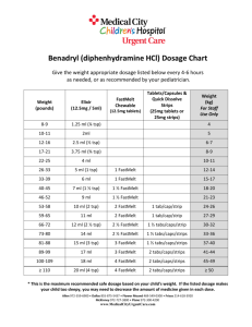 Benadryl (diphenhydramine HCl) Dosage Chart