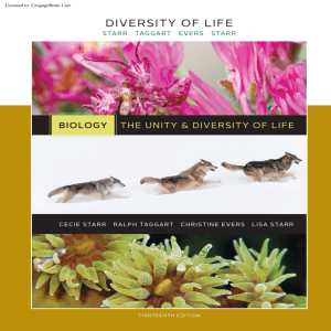 Biology: Volume 3 - Diversity of Life, 13th ed.