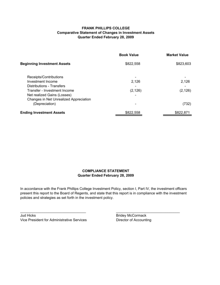 book-value-market-value-beginning-investment-assets-822-558