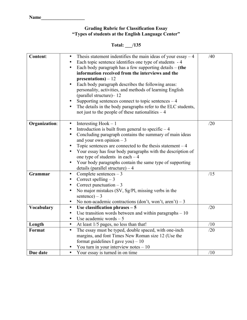 classification essay thesis statement