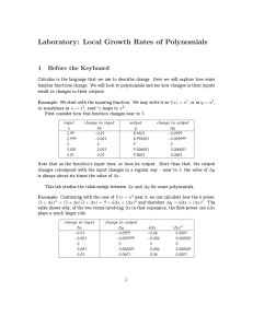 Laboratory: Local Growth Rates of Polynomials