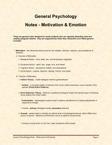 General Psychology Notes - Motivation & Emotion