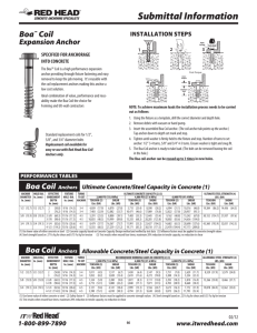 Boa Coil Expansion Anchors