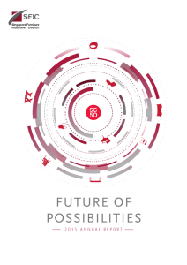 future of possibilities - Singapore Furniture Industries Council