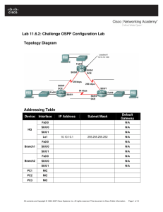 Lab 11.6.2: Challenge OSPF Configuration Lab Topology Diagram