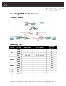 Lab: Challenge OSPF Configuration Lab Topology Diagram