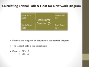 Calculating Critical Path & Float for a Network