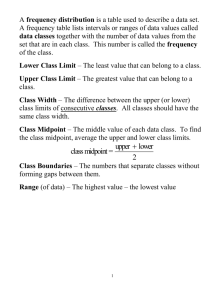 upper lower class midpoint = 2 +