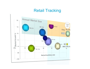 Session 7: Retail Tracking