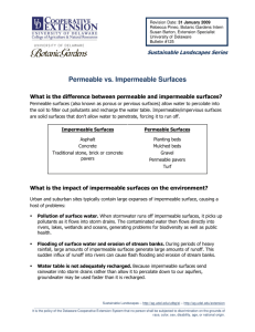 Permeable vs. Impermeable Surfaces