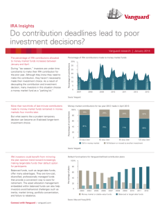 IRA Insights - Do contribution deadlines lead to poor investment
