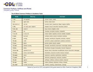 Common Prefixes, Suffixes and Roots