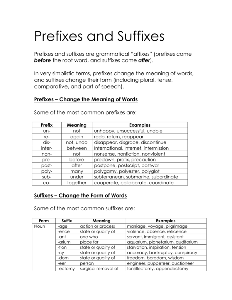 Prefixes And Suffixes