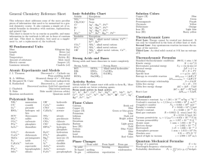 General Chemistry Reference Sheet