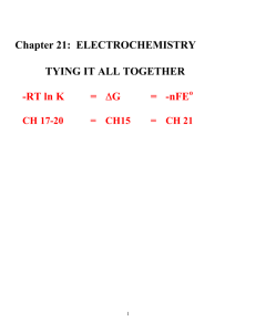 Chapter 21: ELECTROCHEMISTRY TYING IT ALL TOGETHER