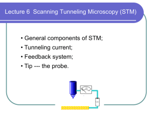 Lecture 6 Scanning Tunneling Microscopy (STM) • General