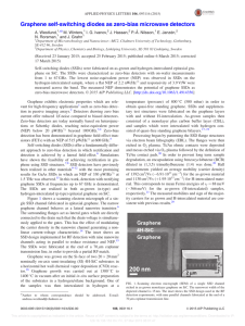 Graphene self-switching diodes as zero