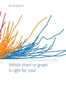 Which chart or graph is right for you?