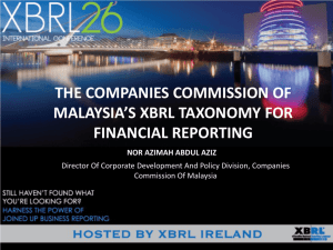 BUSR2. Companies Commission of Malaysia, Nor Azimah Abdul