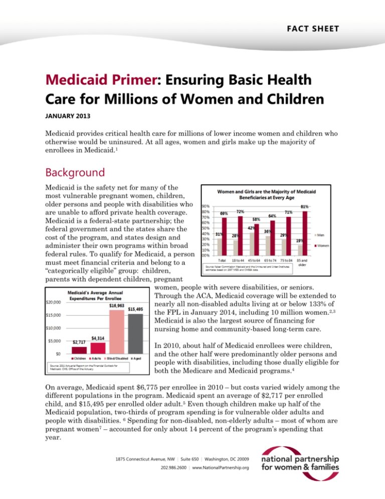 Medicaid Primer - National Partnership For Women & Families