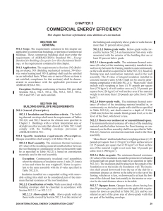 commercial energy efficiency