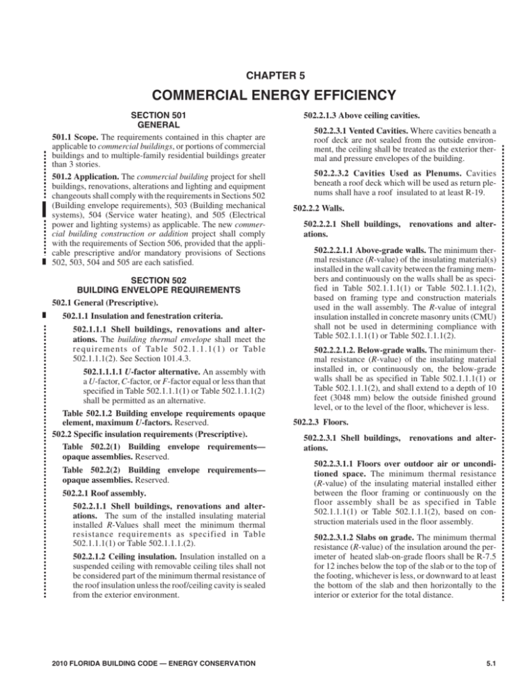 the-economic-opportunity-of-energy-efficiency-pathway-lending