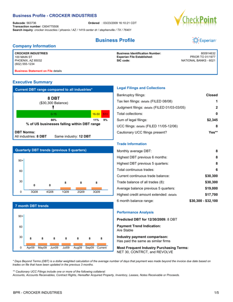 Business Profile Sample