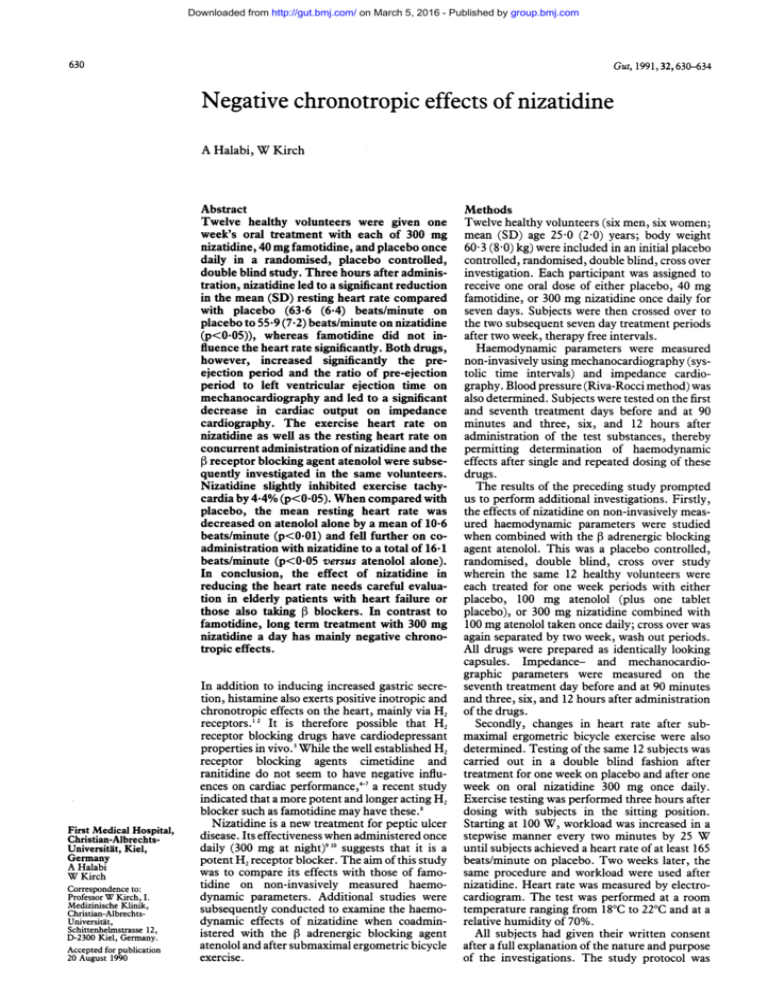 negative-chronotropic-effects-of-nizatidine