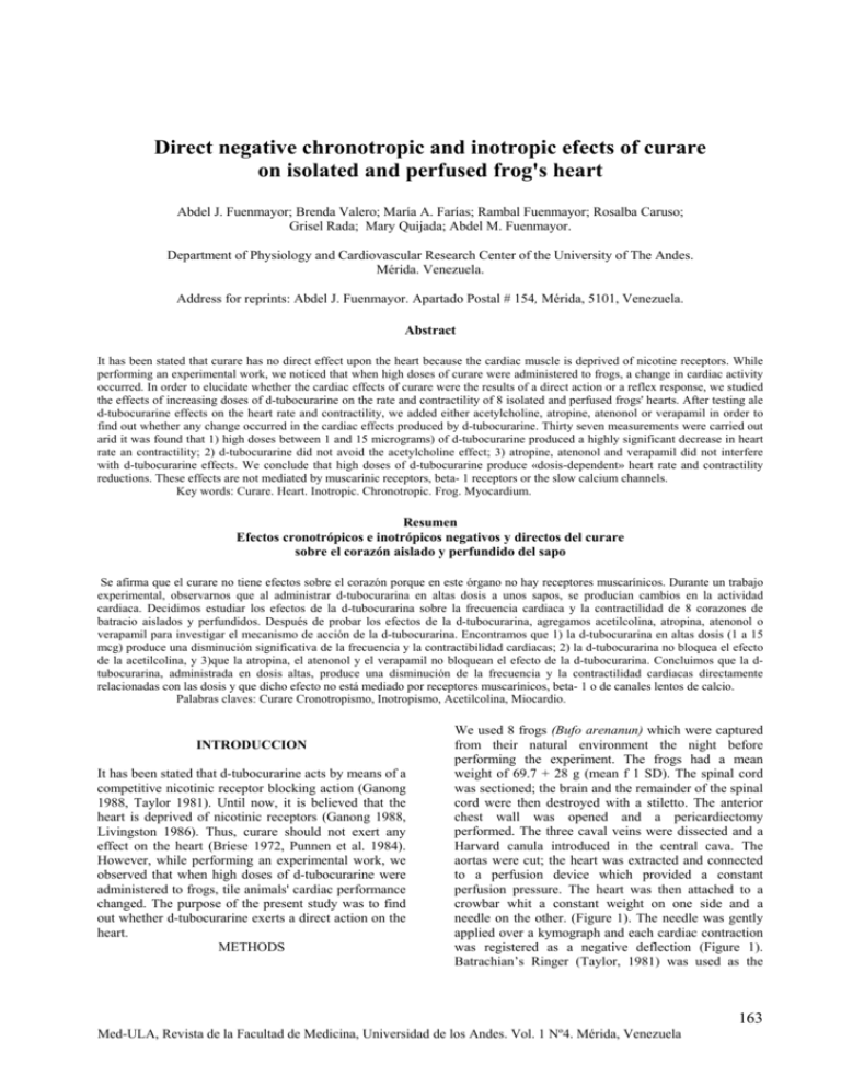 direct-negative-chronotropic-and-inotropic-efects-of