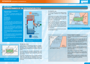 Thermodynamics of the Refrigeration Cycle