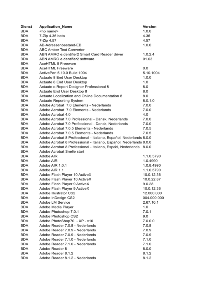 mirc registration code 7.52