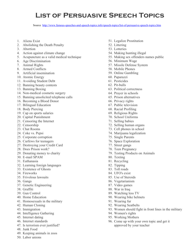 speech topics for presentation