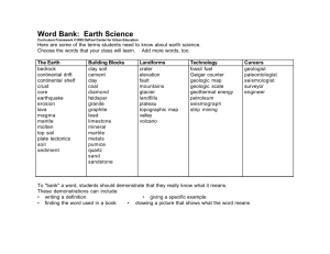 Word Bank: Earth Science
