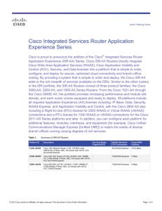 Cisco Integrated Services Router Application