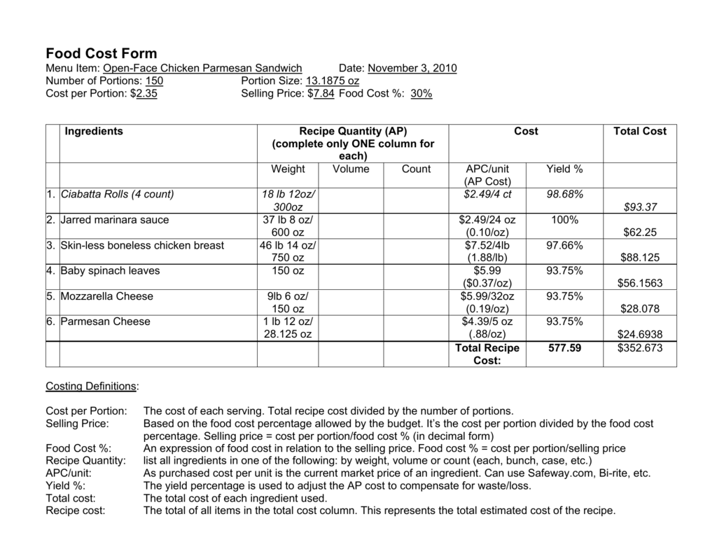 Food Cost Form