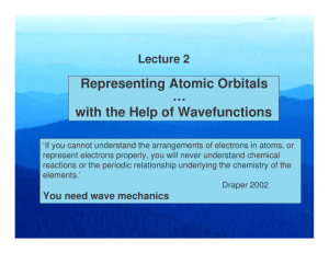 Representing Atomic Orbitals … with the Help of Wavefunctions