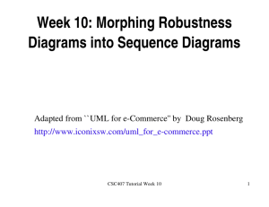 Week 10: Morphing Robustness Diagrams into Sequence Diagrams