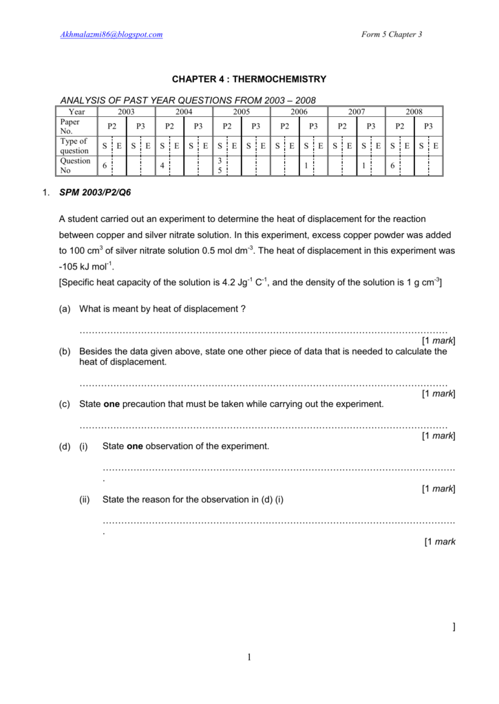 Chemistry Form 4 Chapter 5 Exercise - Exercise Poster