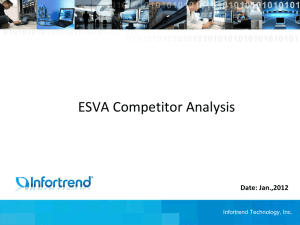 ESVA Competitor Analysis