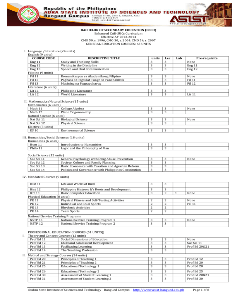 bachelor-of-secondary-education-major-in-social-studies-subjects