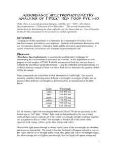Absorbance Spectrophotometry: Analysis of FD&C Red Food Dye #40