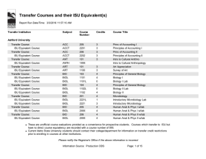Transfer Courses and their ISU Equivalent(s)