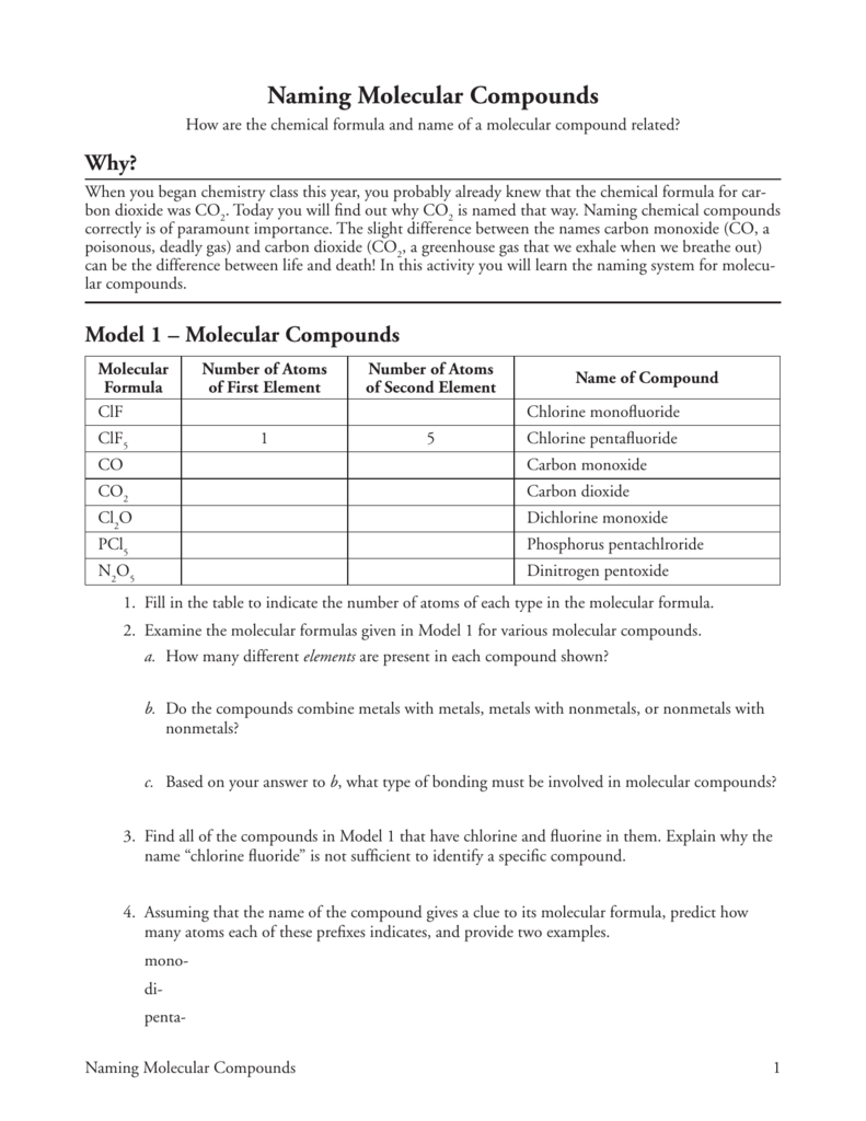 Naming Molecular Compounds For Naming Molecular  Compounds Worksheet