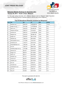 Malaysian Website Rankings for November 2011 January 30, 2012