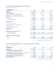 Consolidated Financial Statements